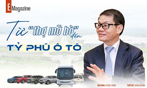 Tỷ phú Trần Bá Dương lập công ty con hơn nửa tỷ USD
